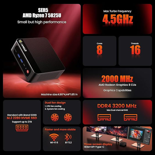 Beelink Mini PC, SER5 Pro image 1