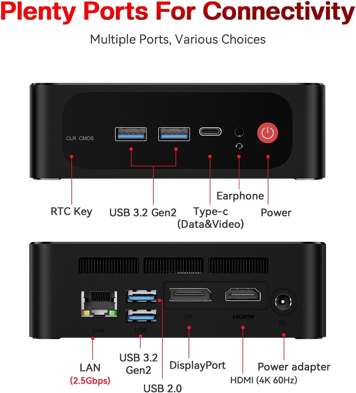 Beelink SER5 PRO Mini PC,AMD Ryzen 5 5625U (6C/12T,up to 4.3 GHz)