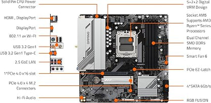 GIGABYTE B650M GAMING PLUS WIFI AMD AM5