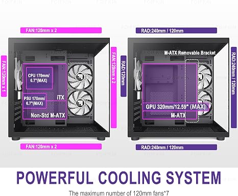 FOIFKIN F100 PC Case - Pre-Installed 3 ARGB Fan, Micro-ATX Computer case, Gaming PC Case, 270° Panoramic Glass