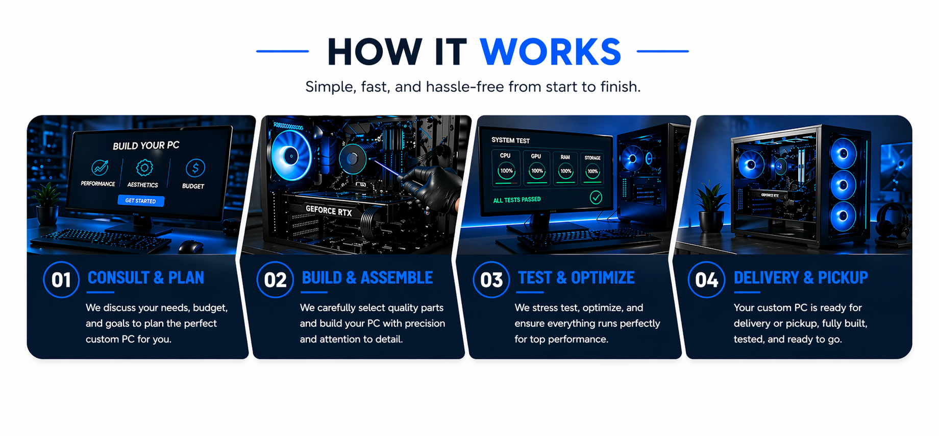 Custom PC Builds – Computer Citi