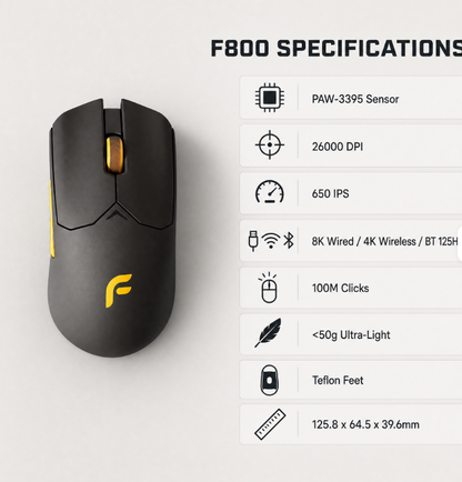 F800 Tri-Mode Mouse PAW-3395 26000 DPI 8K Wireless Esports Rechargeable RGB Gaming Mice