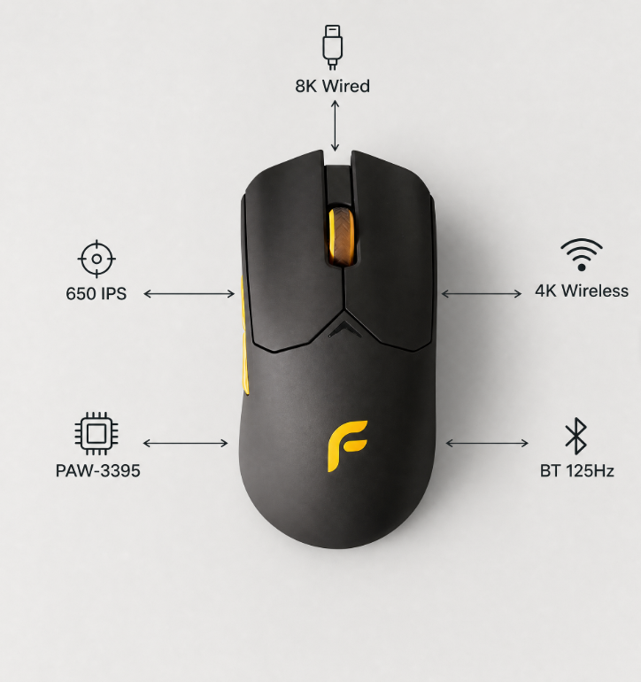F800 Tri-Mode Mouse PAW-3395 26000 DPI 8K Wireless Esports Rechargeable RGB Gaming Mice
