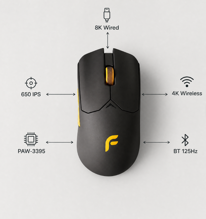 F800 Tri-Mode Mouse PAW-3395 26000 DPI 8K Wireless Esports Rechargeable RGB Gaming Mice
