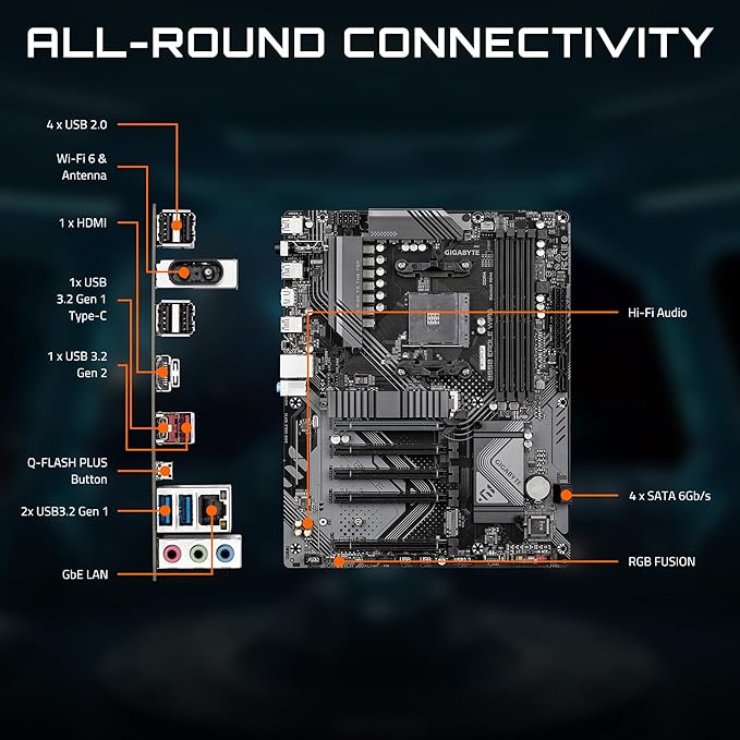 GIGABYTE B550 Eagle WIFI6 Motherboard, Supports AMD AM4 Ryzen 5000 Processors image 3