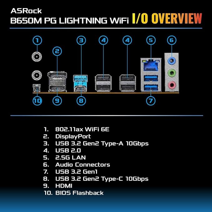 ASRock B650M PG Lightning WiFi 6E AMD | Socket AM5 image 2